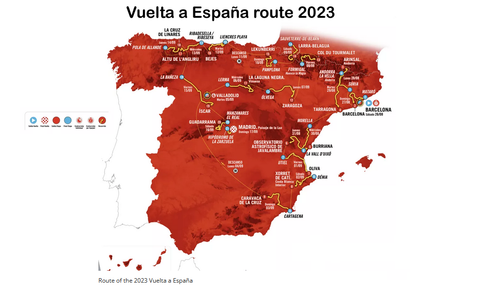 vuelta_a_españa_route